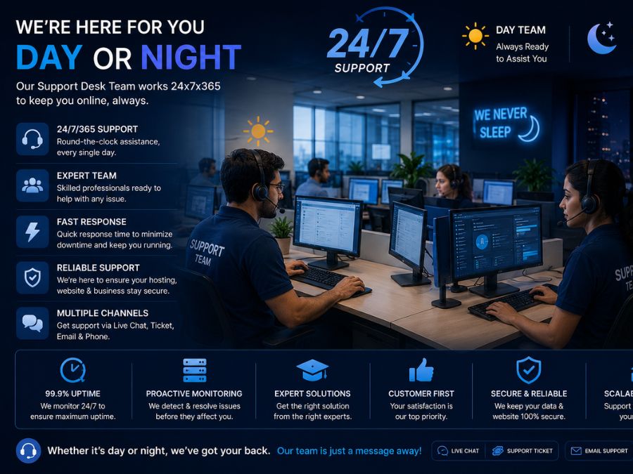 Support team working at their desks